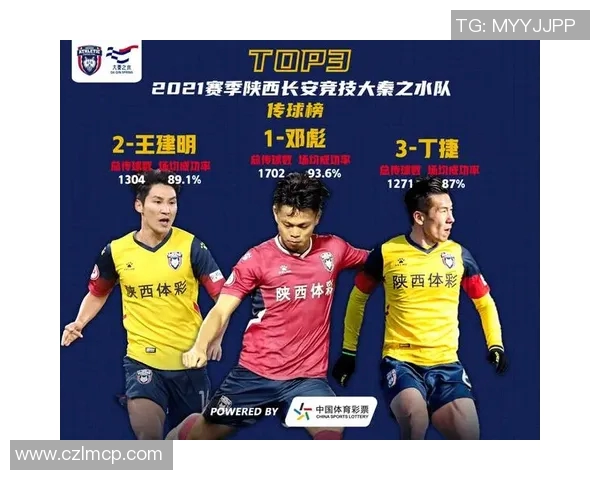 羽毛球战术解析：探讨上海羽毛球队的边路渗透技巧与策略