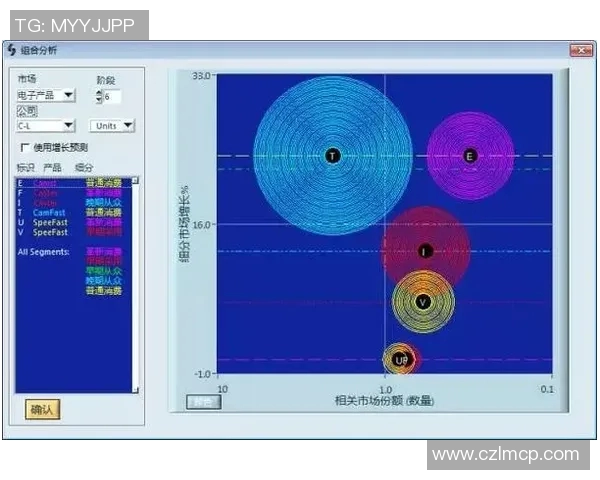 重庆篮球队边路渗透战术分析及其对比赛结果的影响探讨 重庆篮球队边路渗透战术分析及其对比赛结果的影响探讨