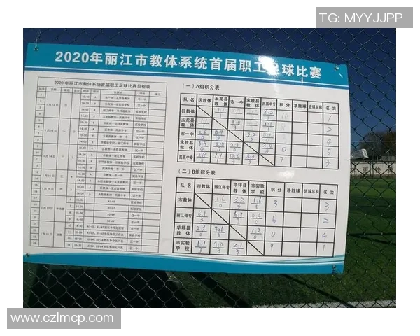 南京足球队以53分领跑总决赛积分榜展现强劲实力