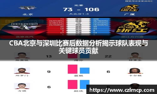 雷火竞技平台