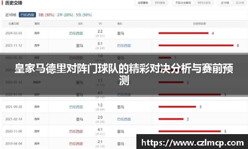 皇家马德里对阵门球队的精彩对决分析与赛前预测